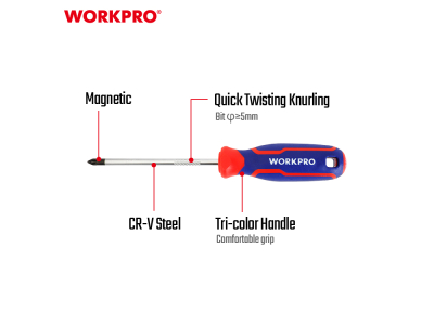 Pozidriv Screwdriver PZ3 x 150 mm